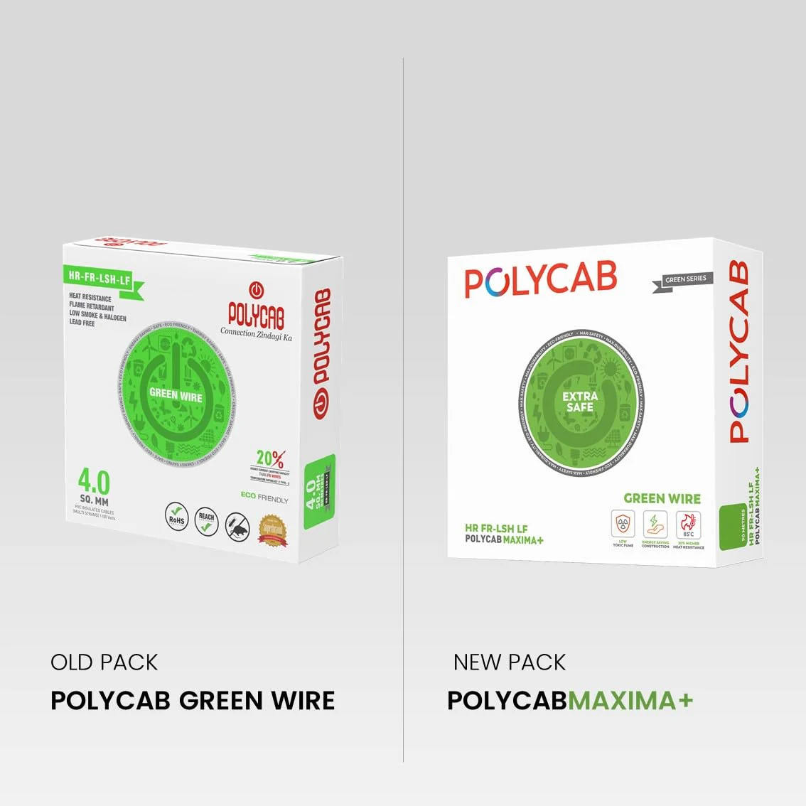 Polycab Maxima+ (FR-HR-LSH-LF-Green Wire) - Image 5